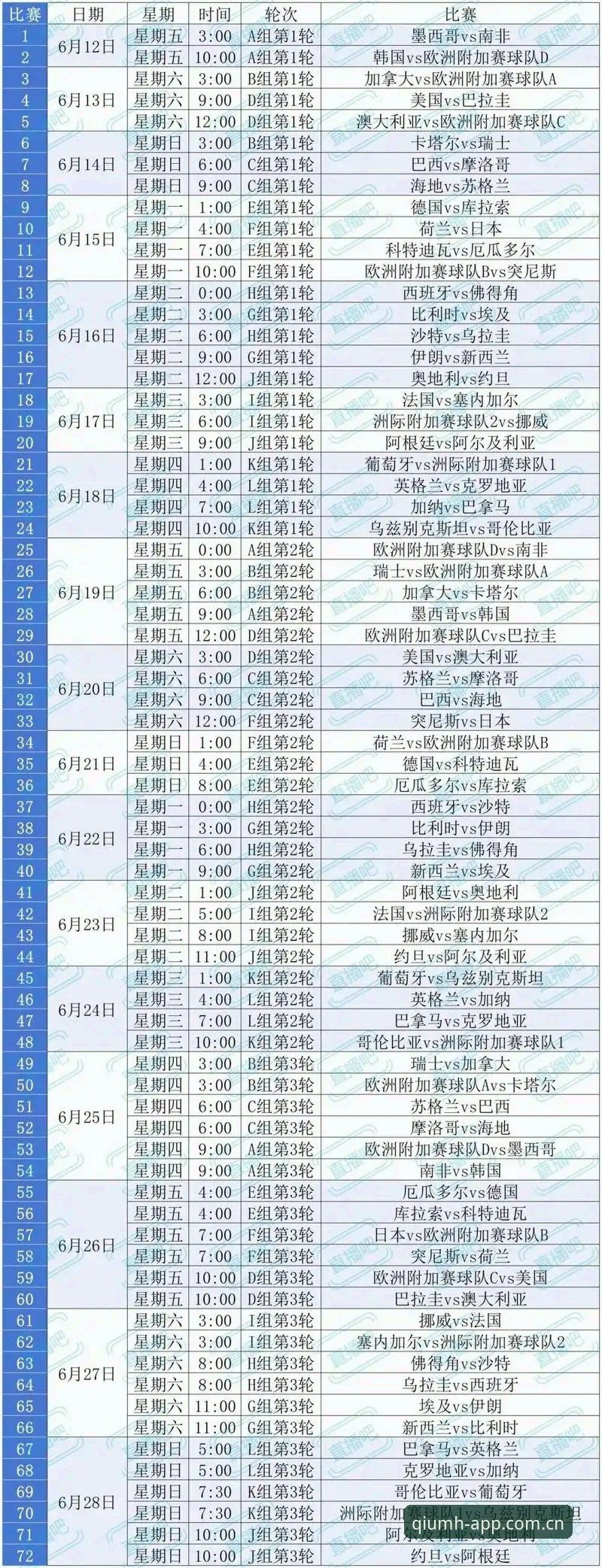 2026世界杯观赛签证危机全面评测：地缘政治如何影响全球球迷的赴美之旅