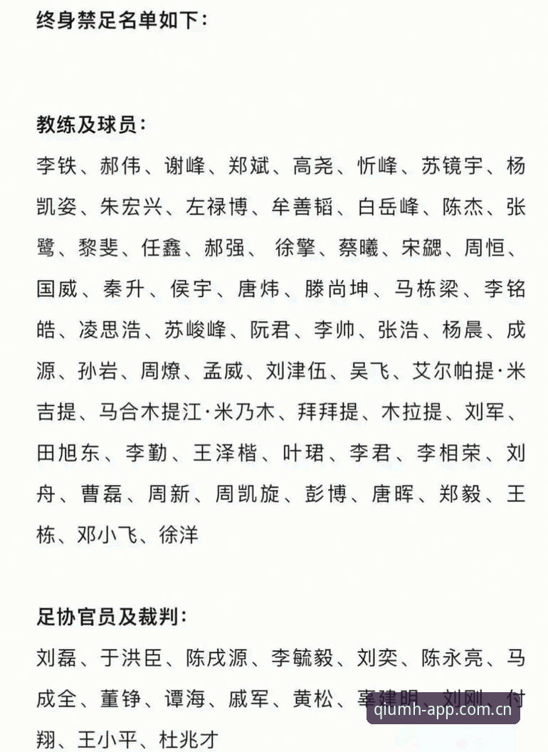 足协禁令风暴 vs 行业净化：从第三批禁足名单看中国足球反腐的深度与广度